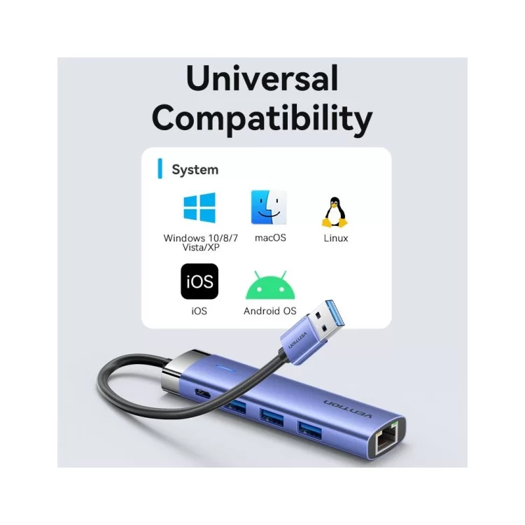 Концентратор Vention USB 3.0 to USB 3.0x3/RJ45/Type-C Hub Blue Aluminum Alloy 5-in-1 (TGFSB) обзор - фото 8