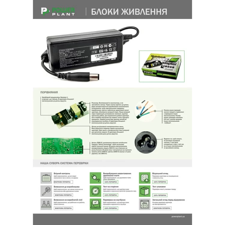 Блок живлення до ноутбуку PowerPlant ASUS 220V, 19V 45W 2.37A (5.5*2.5) (AS45F5525) ціна 789грн - фотографія 2