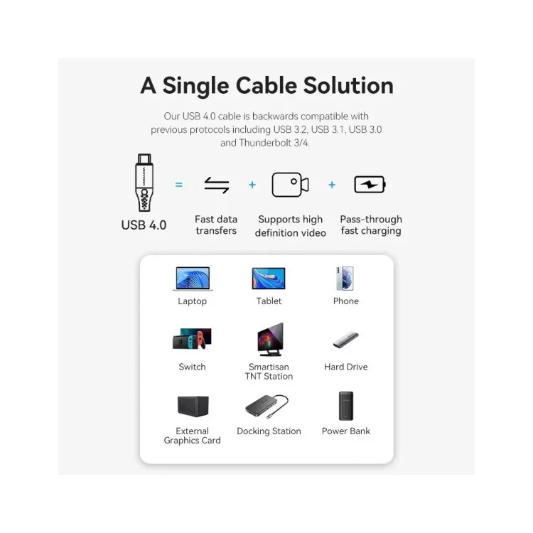 Дата кабель USB-C to USB-C 1.0m USB4.0 240W (50V/5A) 8K60Hz Thunderbolt 4 Gray Aluminum Alloy Vention (TAVHF) огляд - фото 8