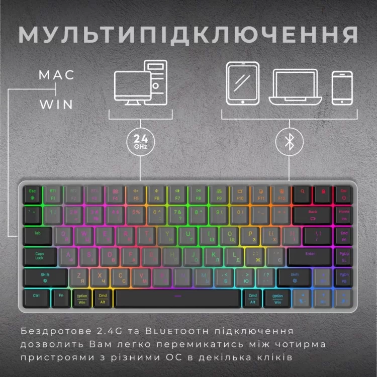 продаємо Клавіатура GamePro MK230R Red Swich Low Profile RGB Wireless/Bluetooth/USB Dark Gray (MK230R) в Україні - фото 4