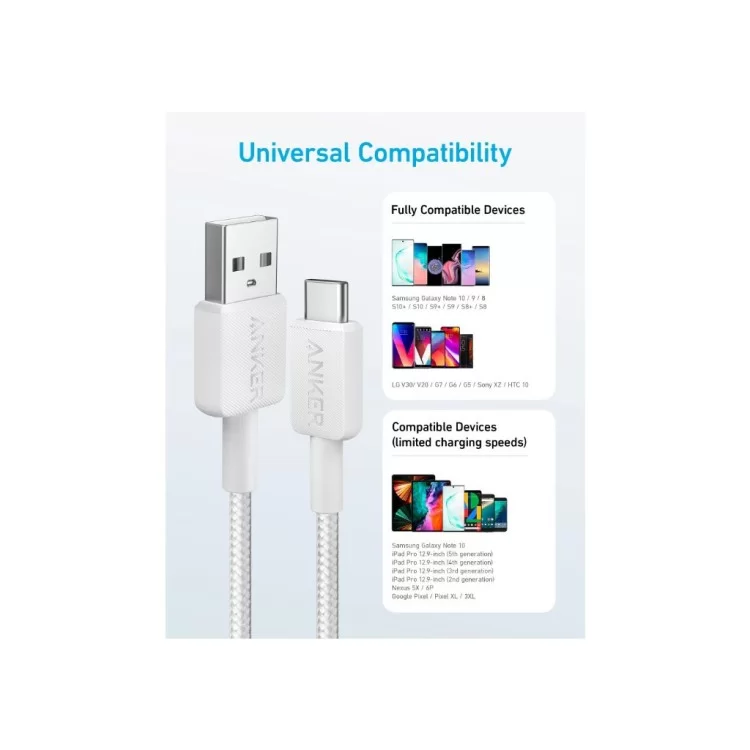 Дата кабель USB 2.0 AM to Type-C 1.8m 322 White Anker (A81H6H21) ціна 731грн - фотографія 2