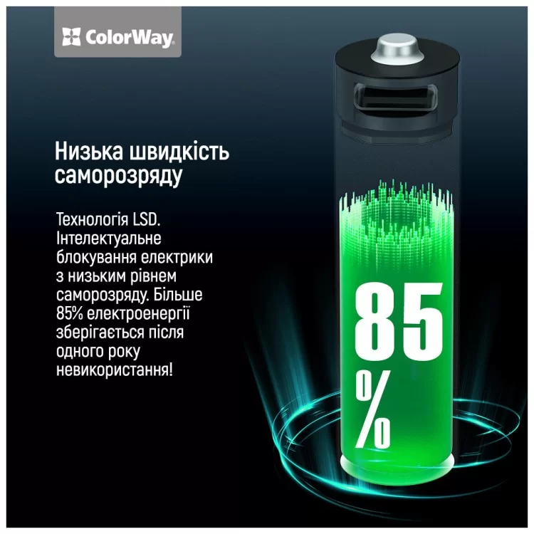 Аккумулятор ColorWay AA USB-С 2220 mAh 1.5V (2шт) (Li-Polymer) (CW-UBAA-10) - фото 11