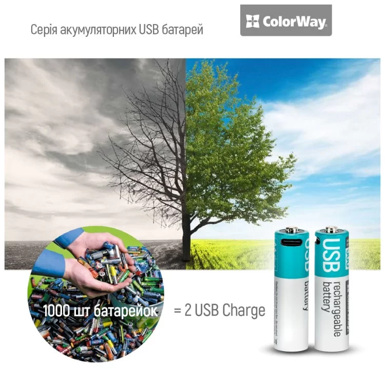 Аккумулятор ColorWay AA USB-С 2220 mAh 1.5V (2шт) (Li-Polymer) (CW-UBAA-10) - фото 10