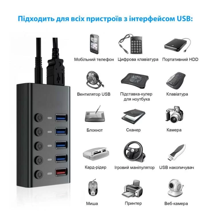 продаємо Концентратор Dynamode 5 ports USB3.0 to 4*USB3.0+2.4А Power Adapter 2.5A/12V (DM-UH-P405-G) в Україні - фото 4