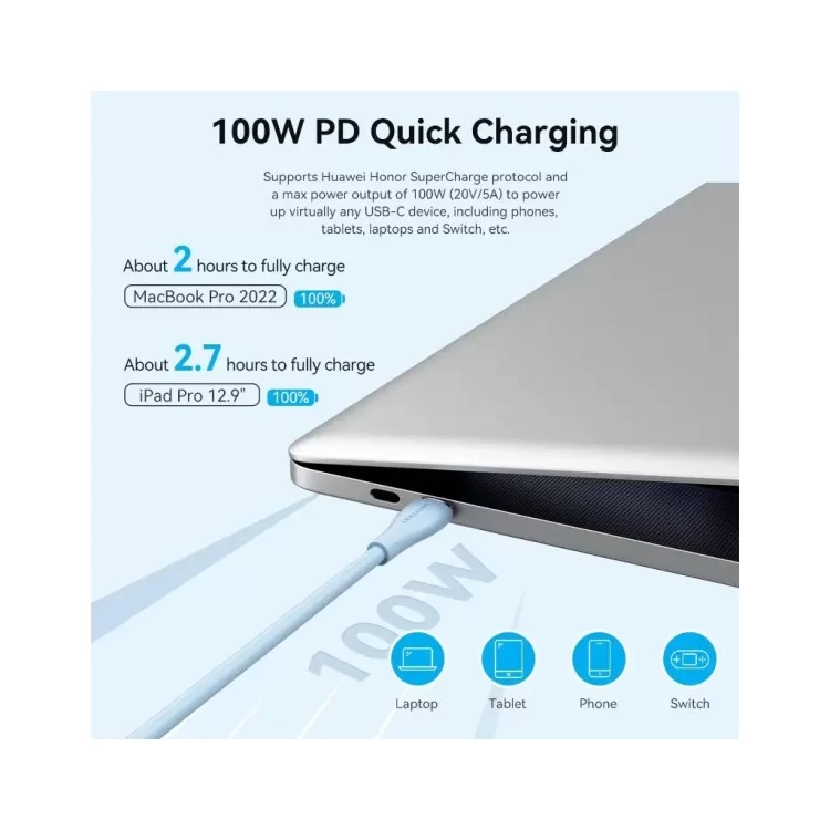 Дата кабель USB-C to USB-C 1.0m USB2.0 100W (20V/5A) Light Blue Silicone Vention (TAWSF) - фото 9