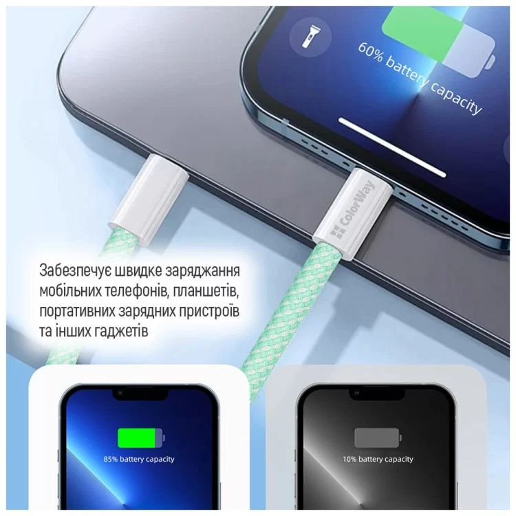 Дата кабель USB-C to USB-C 1.0m 60W 3.0А green ColorWay (CW-CBPDCC061-G) - фото 12