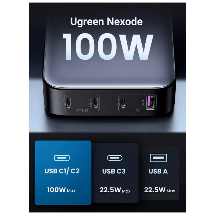 Зарядний пристрій Ugreen 4xUSB 100W (3xType-C+USB A QC3) GAN Charger Nexode Series Black CD328 (90928) ціна 4 758грн - фотографія 2