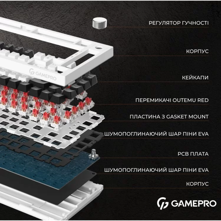 Клавиатура GamePro MK160B Hot-Swap Red Swich RGB USB UA Black (MK160B) инструкция - картинка 6