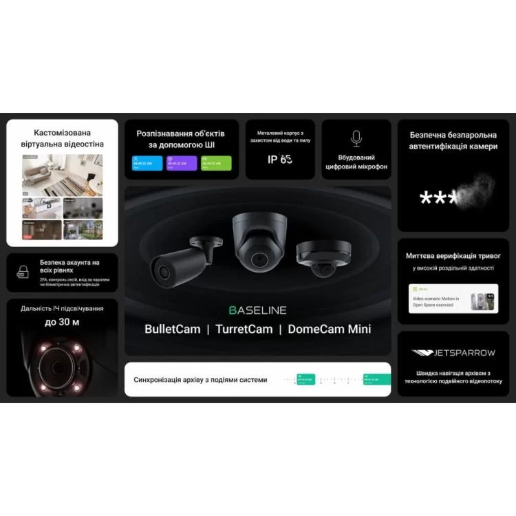 Камера відеоспостереження Ajax DomeCam Mini (8/4.0) black - фото 10