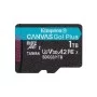 Карта памяти Kingston 1TB microSDXC class 10 UHS-I U3 A2 Canvas Go Plus (SDCG3/1TBSP)