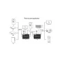 Адаптер HDMI 4K/30hz up to 150m via CAT5E/6 PowerPlant (CA912957)