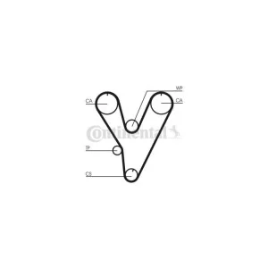 Ремень ГРМ CONTITECH CT805