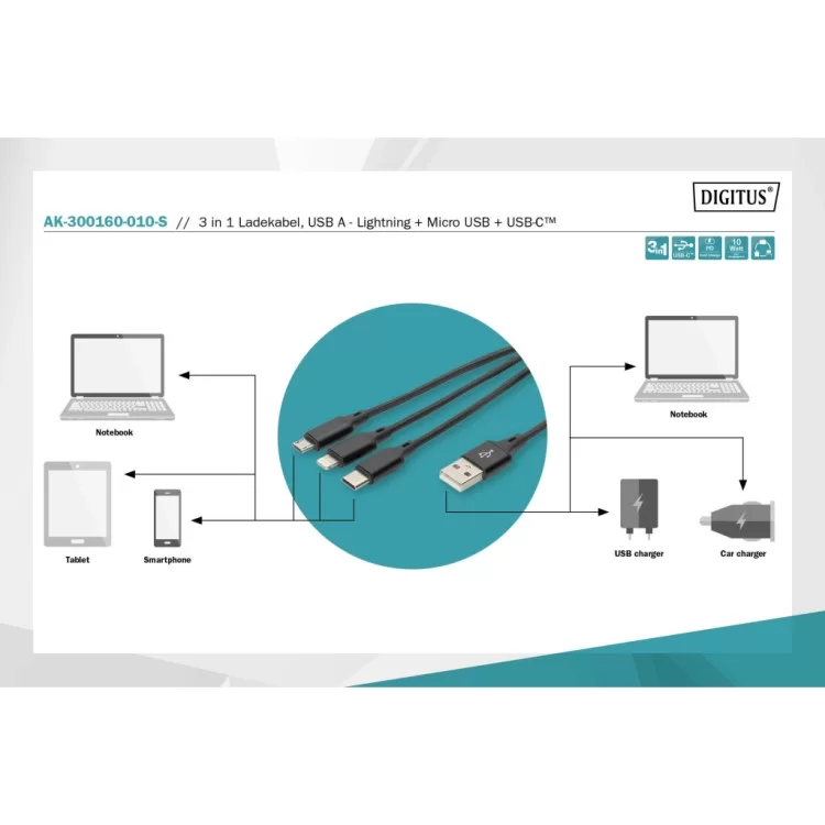 Дата кабель USB 2.0 AM to Lightning + Micro 5P + Type-C 1.0m charge only Digitus (AK-300160-010-S) характеристики - фотография 7