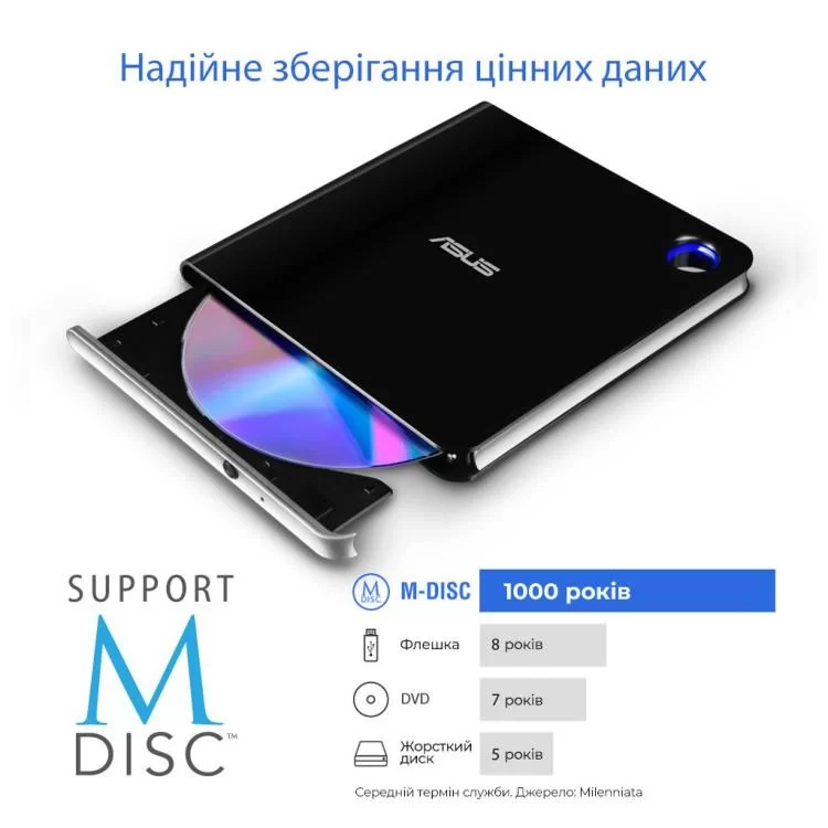 продаємо Оптичний привід Blu-Ray ASUS SBW-06D5H-U/BLK/G/AS в Україні - фото 4