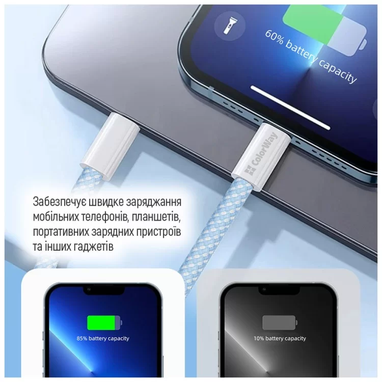 Дата кабель USB-C to USB-C 1.0m 60W 3.0А blue ColorWay (CW-CBPDCC061-BL) - фото 10