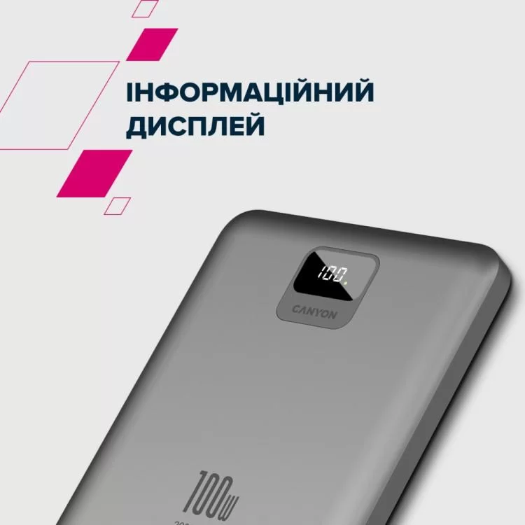 Батарея універсальна Canyon PB-2008 20000mAh PD/100W Q.C/3.0 (CNE-CPB2008DG) - фото 11