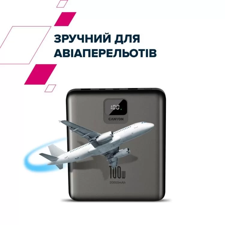 Батарея універсальна Canyon PB-2008 20000mAh PD/100W Q.C/3.0 (CNE-CPB2008DG) інструкція - картинка 6