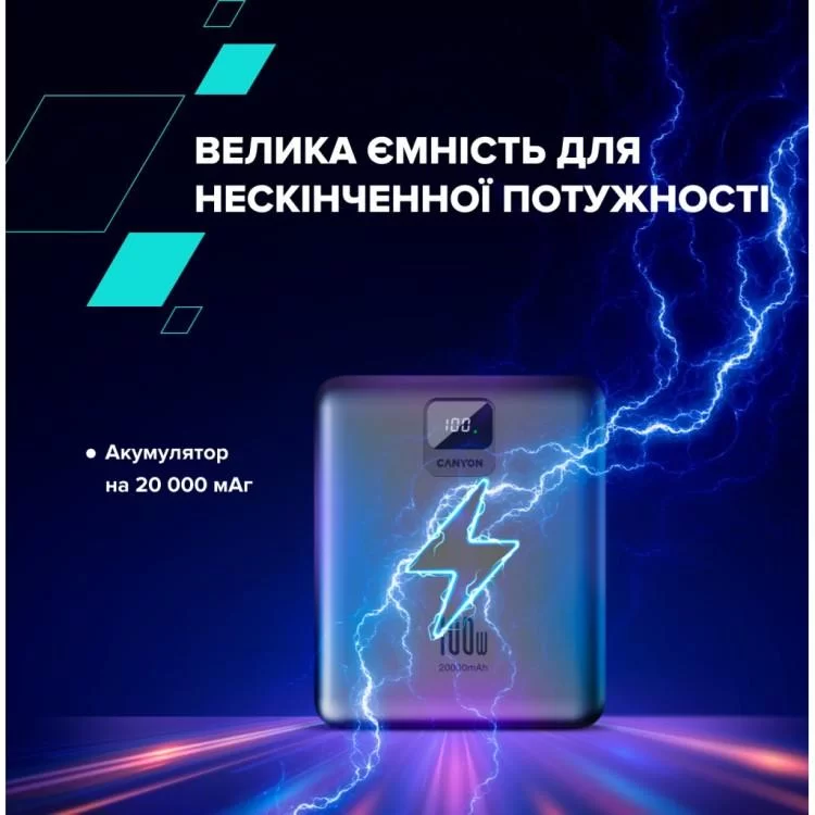 Батарея універсальна Canyon PB-2008 20000mAh PD/100W Q.C/3.0 (CNE-CPB2008DG) характеристики - фотографія 7