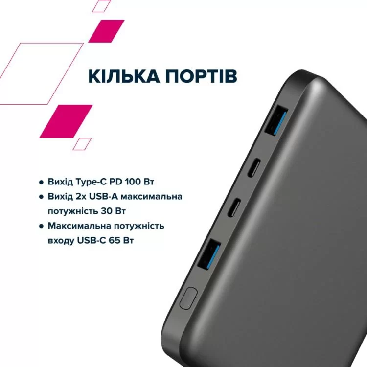 Батарея універсальна Canyon PB-2008 20000mAh PD/100W Q.C/3.0 (CNE-CPB2008DG) огляд - фото 8