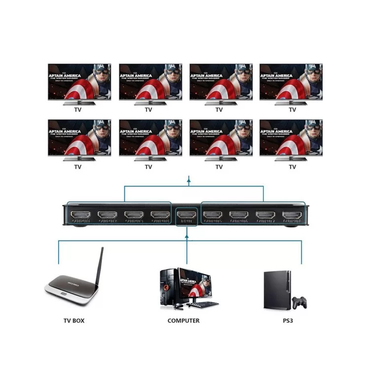 продаем Разветвитель PowerPlant HDMI 1x8 V1.4 (CA911516) в Украине - фото 4