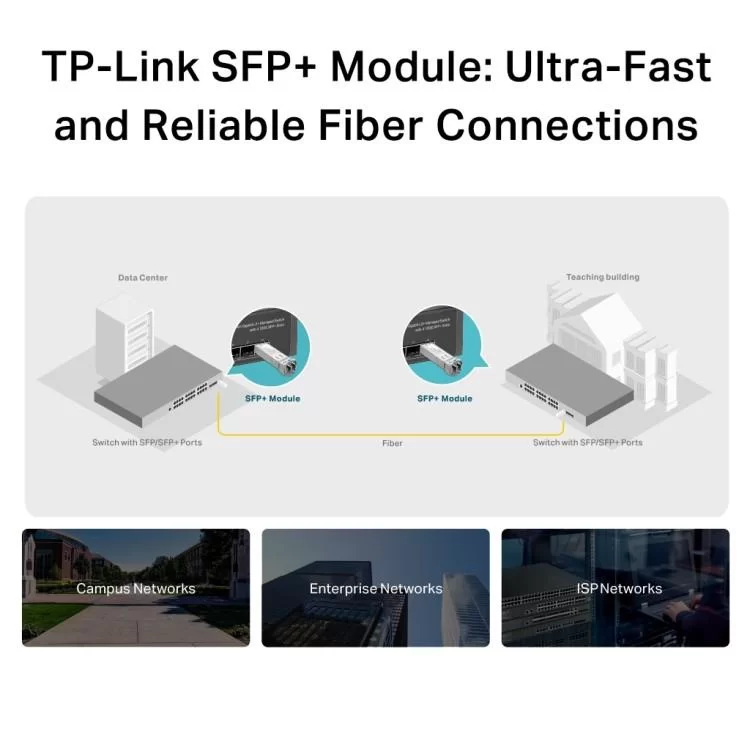 Модуль SFP Transceiver SFP+ 10GBase-LR, SM, 10km, LC TP-Link (TL-SM5110-LR) відгуки - зображення 5