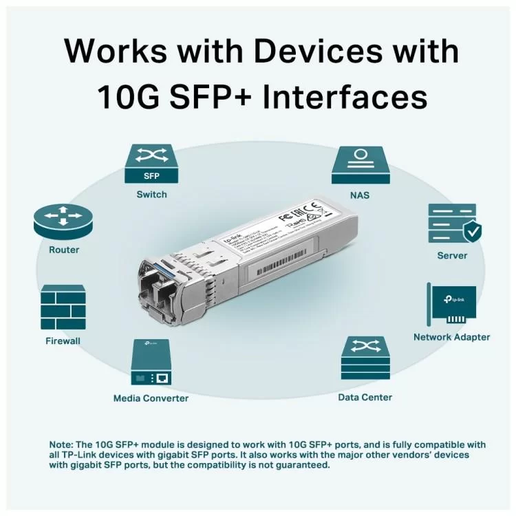 Модуль SFP Transceiver SFP+ 10GBase-LR, SM, 10km, LC TP-Link (TL-SM5110-LR) огляд - фото 8