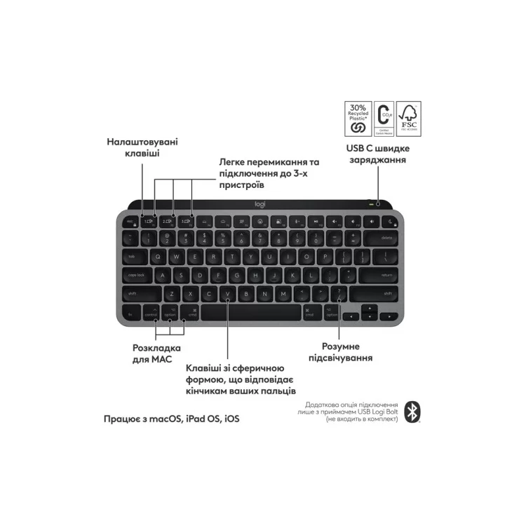 в продаже Клавиатура Logitech MX Keys Mini для MAC Wireless UA Space Grey (920-012652) - фото 3