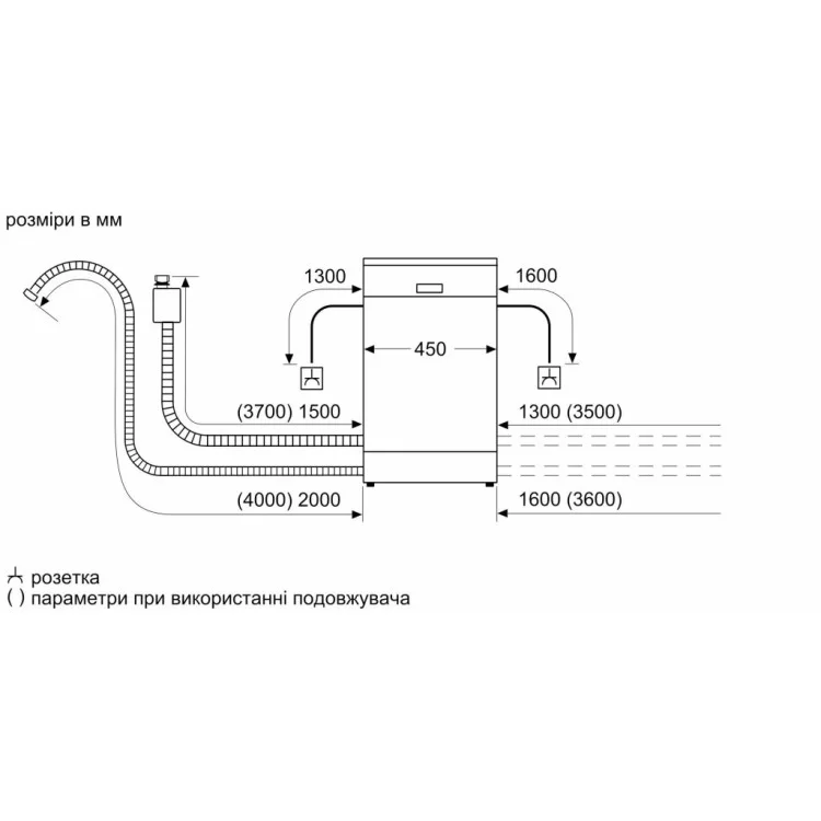 Посудомийна машина Bosch SPV6ZMX65K - фото 11