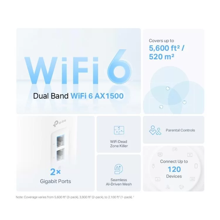 Точка доступу Wi-Fi TP-Link DECO-X10-3-PACK ціна 13 598грн - фотографія 2