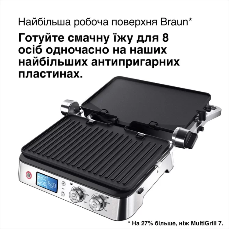 Электрогриль Braun CG 9040 инструкция - картинка 6