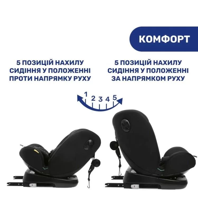 продаємо Автокрісло Chicco Unico Evo i-Size Air black (8058664167302) (87030.95) в Україні - фото 4