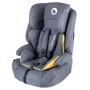 Автокресло Lionelo Nico 9-36 кг Yellow (LO-NICO YELLOW)