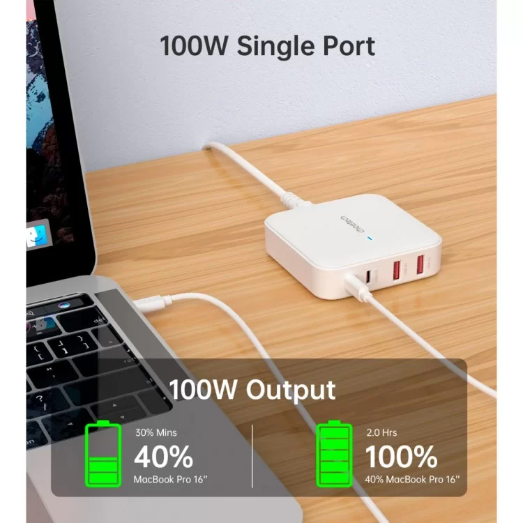 в продажу Зарядний пристрій Choetech GaN 2 USB-A / 2 USB-C 100W QC3.0/PD/PPS (PD8008-EU-WH) - фото 3