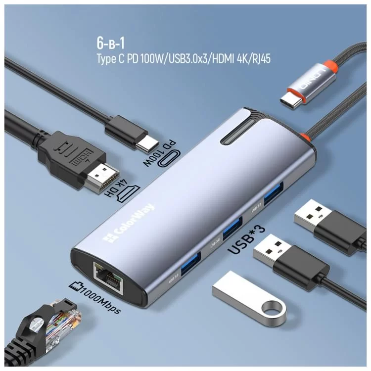 Порт-реплікатор ColorWay Docking Station USB-C 6-в-1 Type C PD 100W/USB3.0х3/HDMI 4К/RJ45 (CW-HUB02) - фото 10