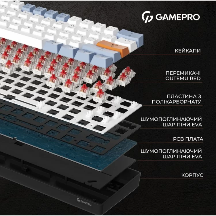 Клавиатура GamePro MK130R Hot-Swap Red Swich RGB USB UA Black (MK130R) инструкция - картинка 6