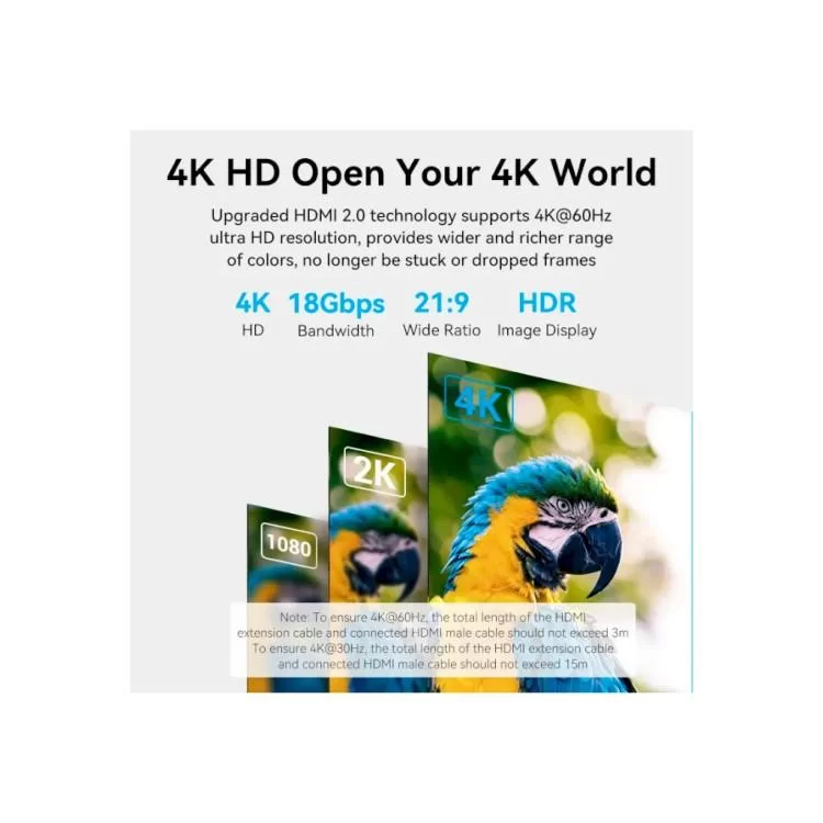 Кабель мультимедийный HDMI M to HDMI F 2.0m V2.0 4K 60Hz PVC Vention (AHCBH) инструкция - картинка 6