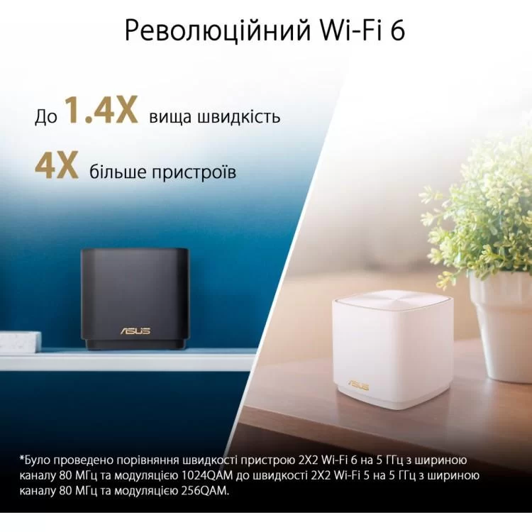 Точка доступу Wi-Fi ASUS XD4 Plus 2pk Black (90IG07M0-MO3C30) - фото 11