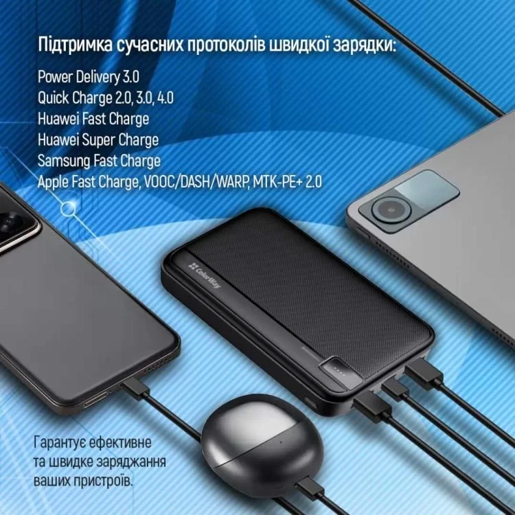 Батарея универсальная ColorWay 20 000 mAh PD/22.5W, QC/3.0, black (CW-PB200LPA4BK-PD) обзор - фото 8