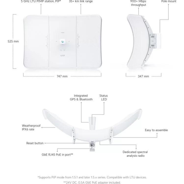 Точка доступа Wi-Fi Ubiquiti LTU-XR - фото 11