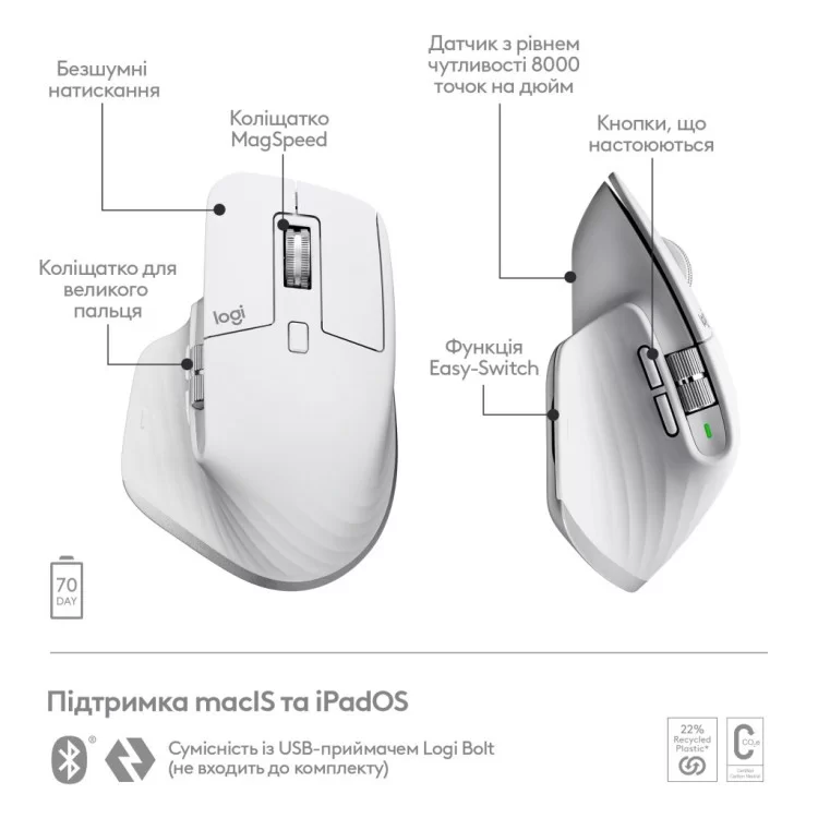 Мышка Logitech MX Master 3S For Mac Performance Wireless Pale Grey (910-006572) инструкция - картинка 6