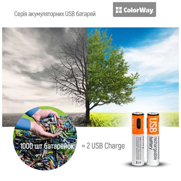 Акумулятор ColorWay AAА USB-С 590 mAh 1.5V (2шт) (Li-Polymer) (CW-UBAAA-09) - фото 10