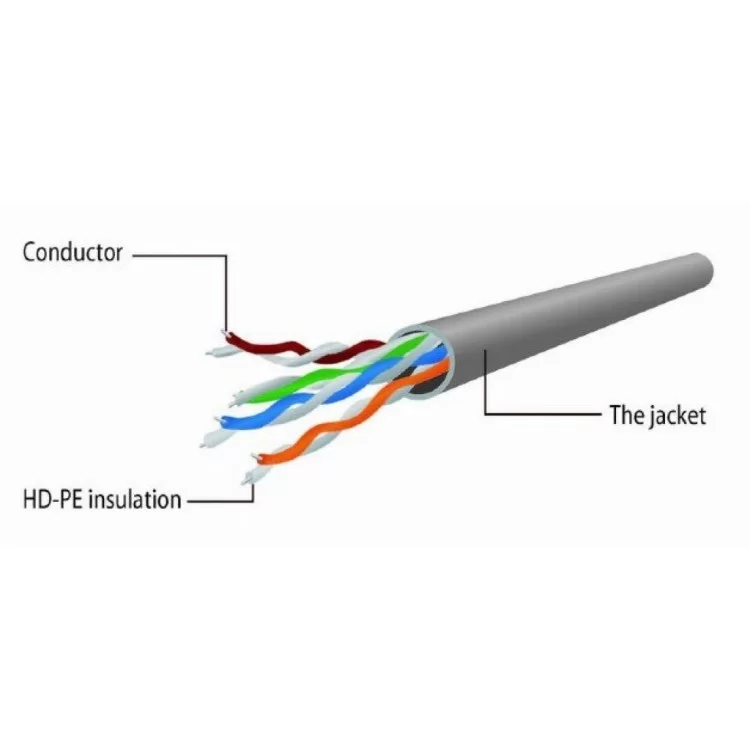 Патч-корд 15м FTP cat 6 Cablexpert (PP6-15M) ціна 638грн - фотографія 2