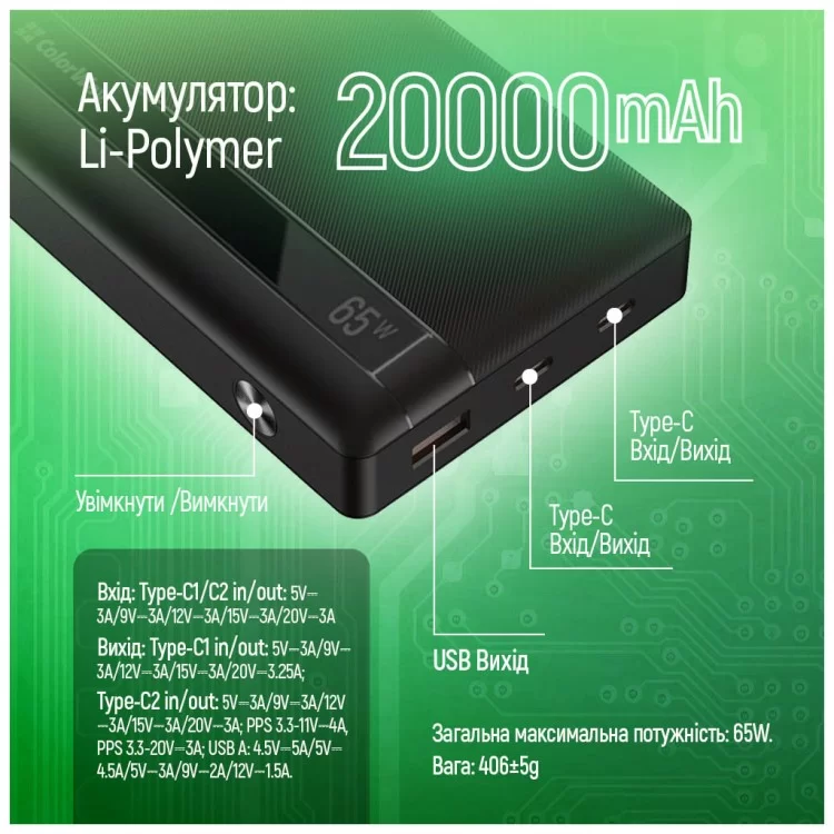 Батарея універсальна ColorWay 20 000 mAh PD/65W, QC/3.0, black (CW-PB200LPA3BK-PDD) - фото 11