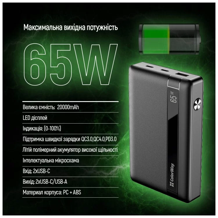 Батарея універсальна ColorWay 20 000 mAh PD/65W, QC/3.0, black (CW-PB200LPA3BK-PDD) огляд - фото 8