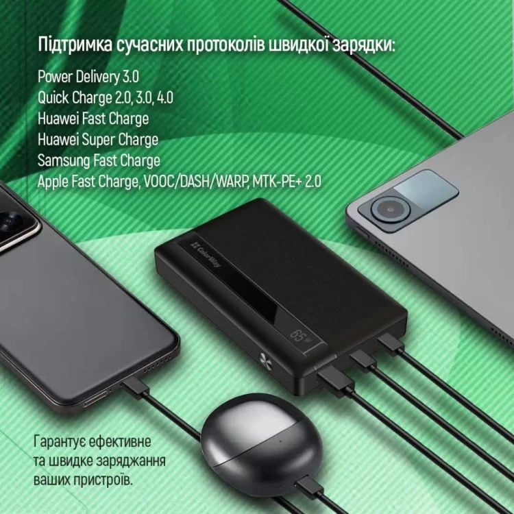 Батарея універсальна ColorWay 20 000 mAh PD/65W, QC/3.0, black (CW-PB200LPA3BK-PDD) - фото 9