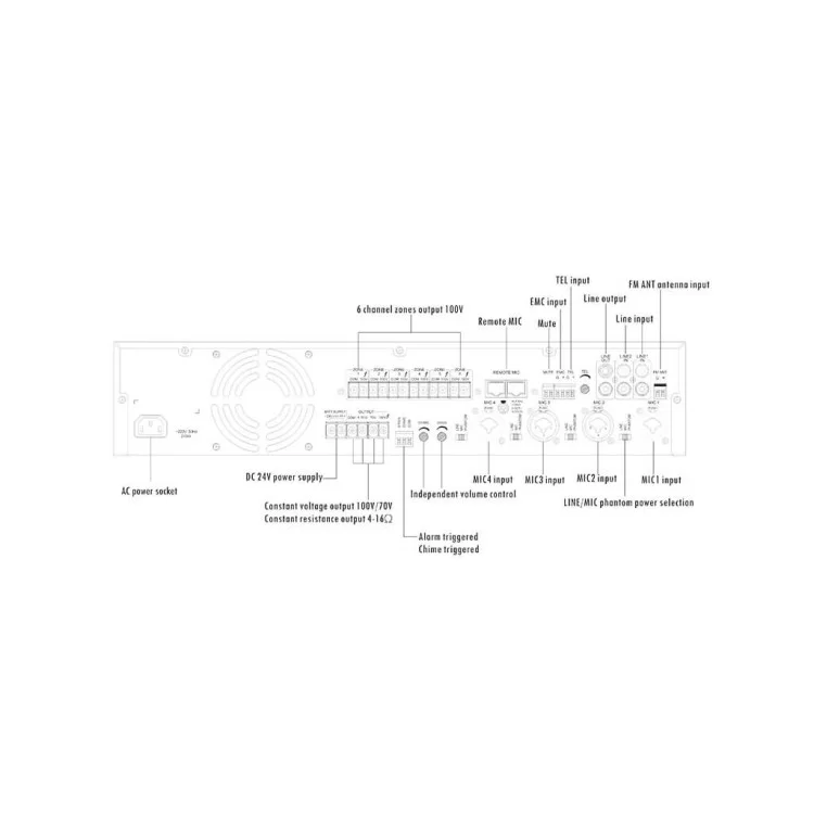 Підсилювач ITC 6 зон 120 Вт (TI-1206S) характеристики - фотографія 7