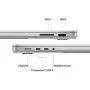 Ноутбук Apple MacBook Pro 14 A2918 M3 Silver (MR7K3UA/A)