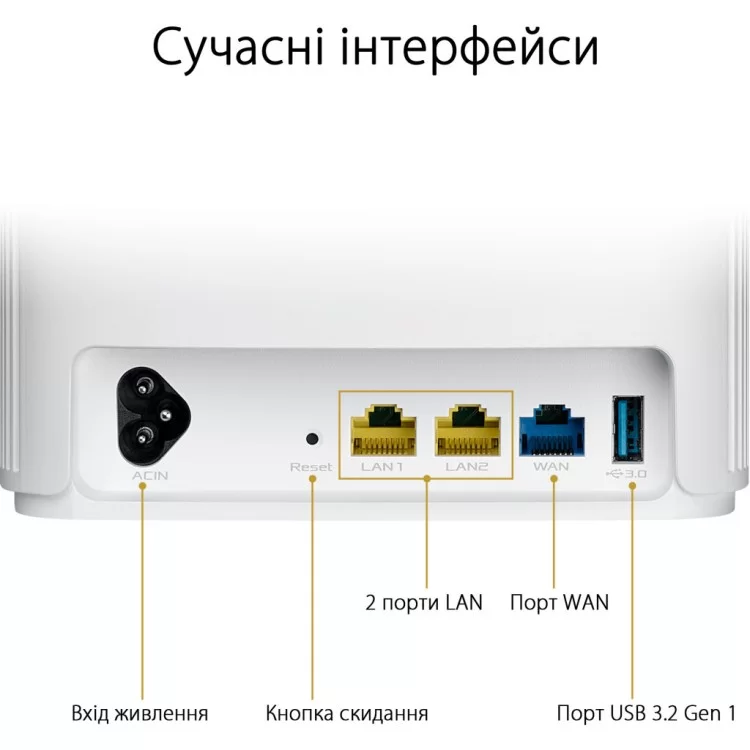 в продажу Маршрутизатор ASUS XP4 (2-PK) White - фото 3