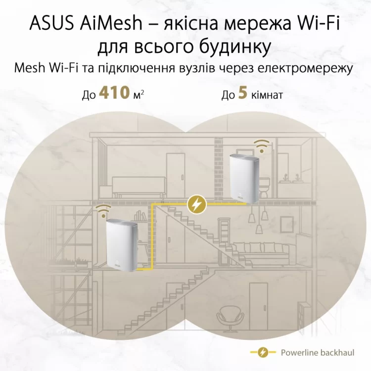 Маршрутизатор ASUS XP4 (2-PK) White відгуки - зображення 5