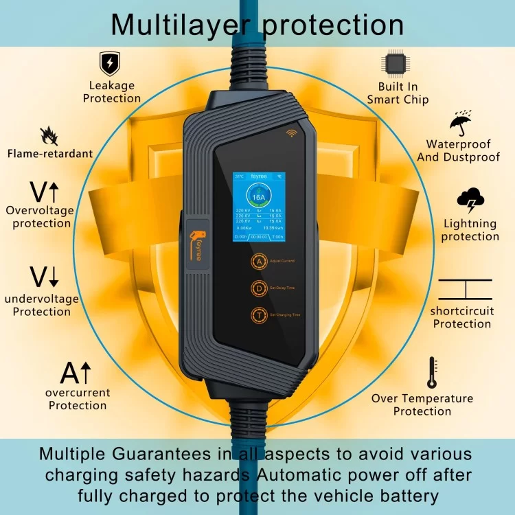 Зарядка для електромобіля 11 кВт 32A 3-фазі GB/T AC (китайське авто) Wi-fi + перехідник FEYREE (FY11-16-3PH-GB/T-WF) характеристики - фотографія 7